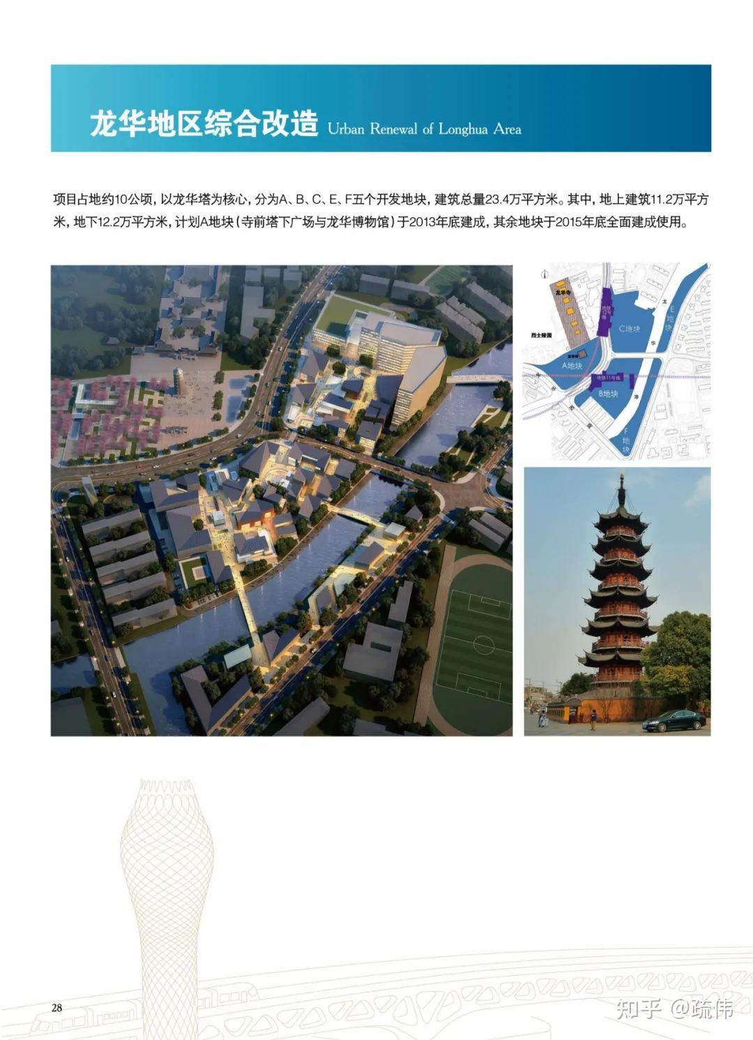 上海西岸——迈向国际大都市的卓越水岸 - 知乎