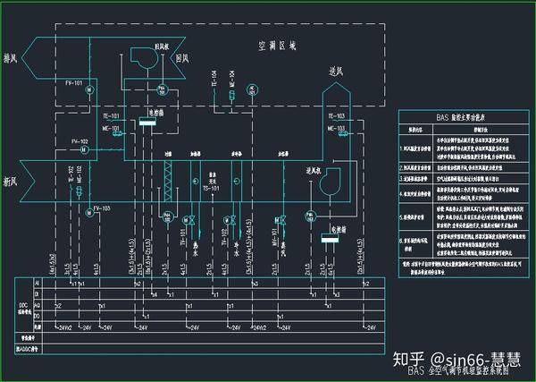 全套bas系统控制原理图 建筑设备自动化设计不求人 知乎