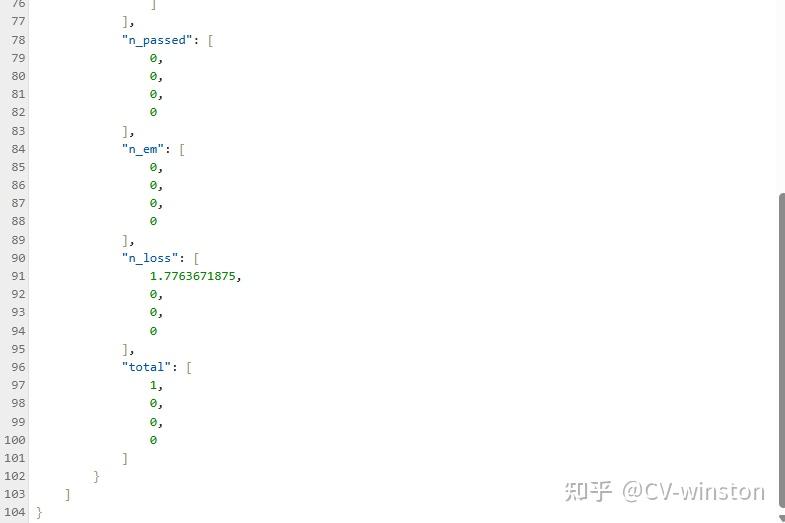 论文 GCG 复现 Universal and Transferable Adversarial Attacks on Aligned ...