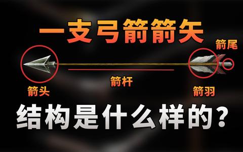 不止游戏 游戏中的真实背景 知乎