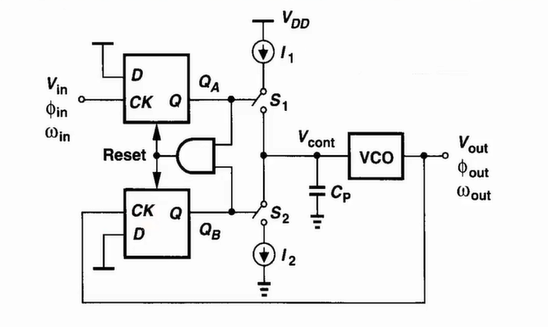 最简单锁相环电路图图片