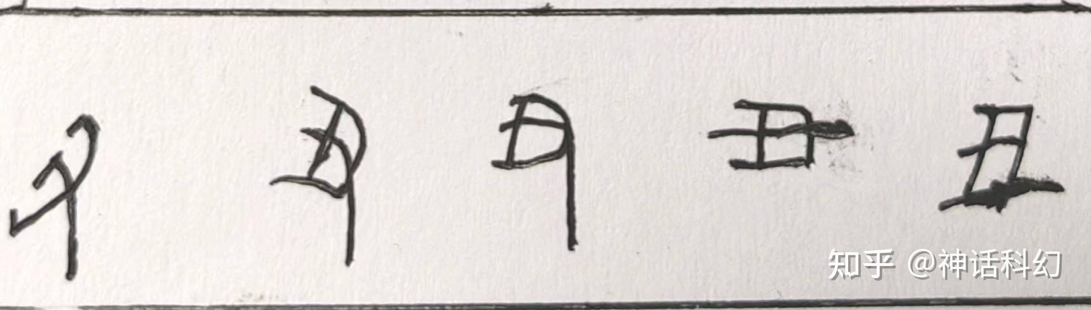 【科幻里的汉字文明】“手”和“丑”的科幻故事 - 知乎