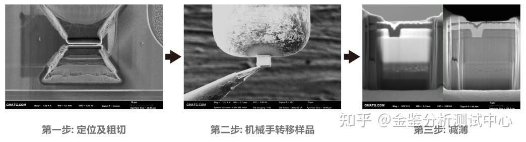 半导体薄膜FIB制样TEM测试 - 知乎