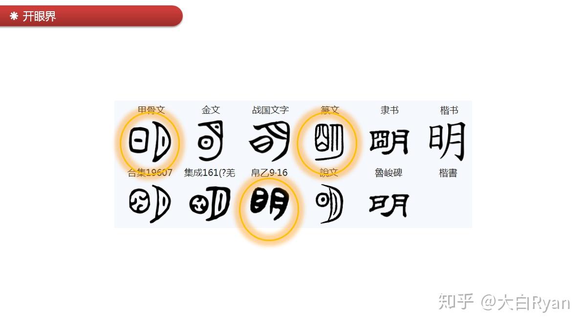 开心白活打开脑洞重构三观下开眼界