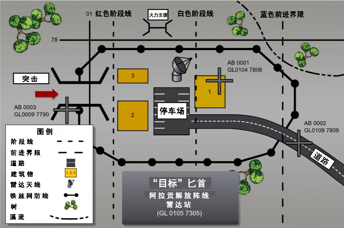 怎样画巡逻路线图图片