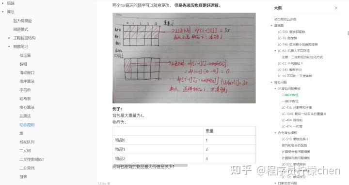 数据结构算法初学者，如何正确刷leetcode？手把手编程经验！ - 知乎