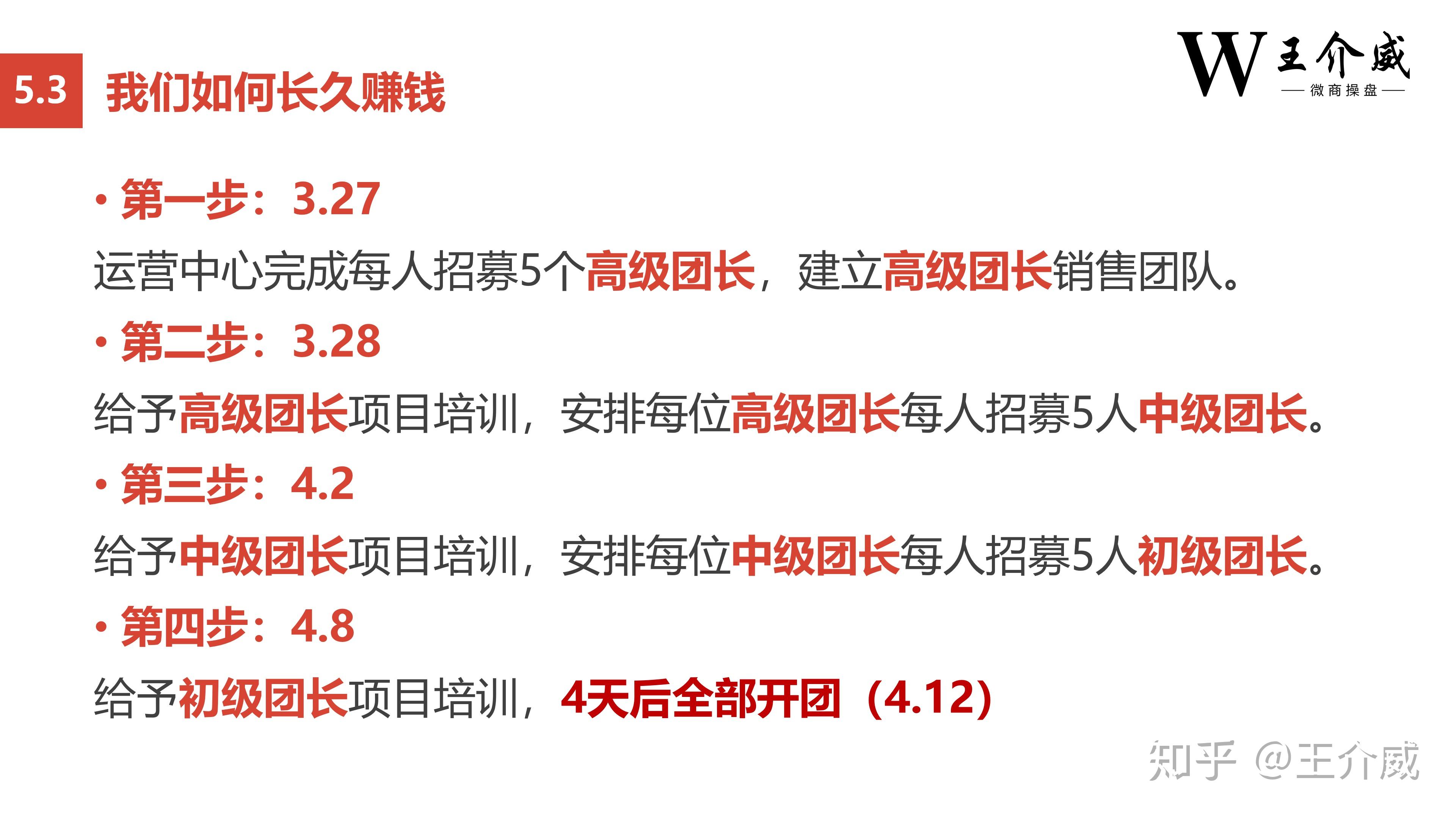 王介威社群拼团项目商业模式讲解