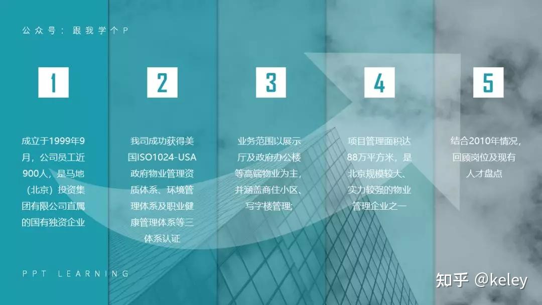 PPT中流程图怎么让人眼前一亮 - 知乎