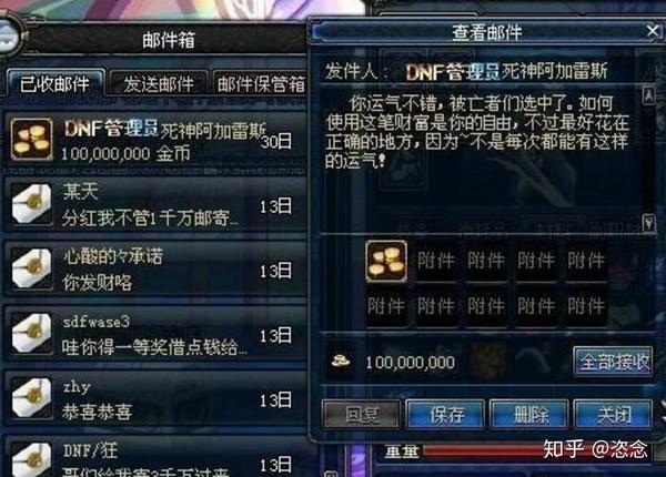 dnf无尽的祭坛奖励