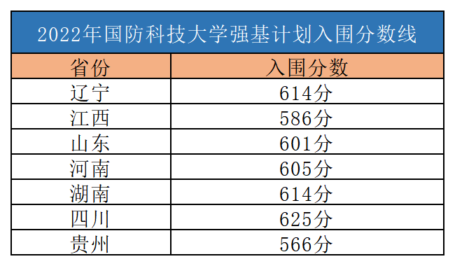 中南大學