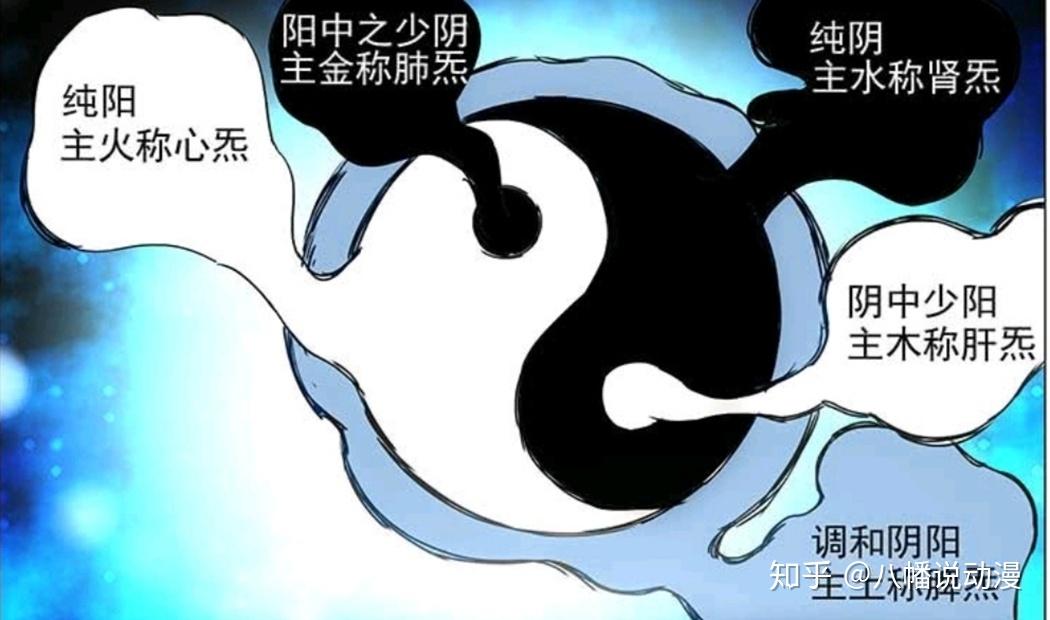 一人之下466话唐门五宝护身法与天师府五雷正法是不是有点像