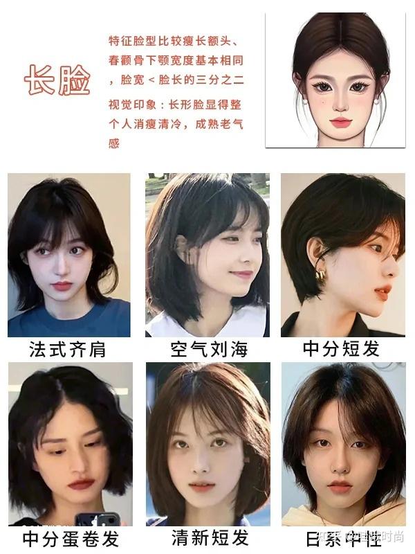 1张图带你看懂不同脸型适合的短发 - 知乎