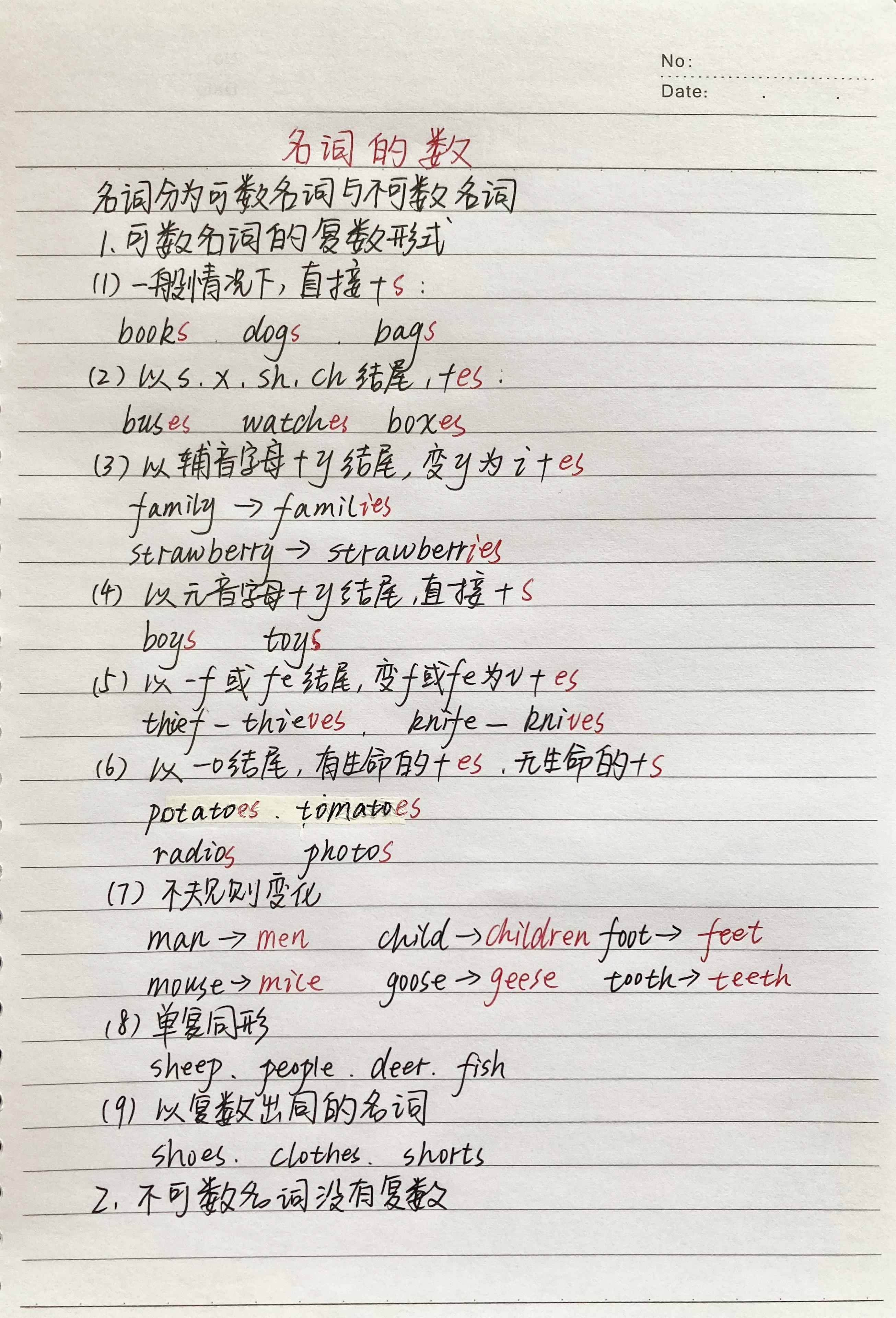 英语语法名词复数变化规则 - 知乎