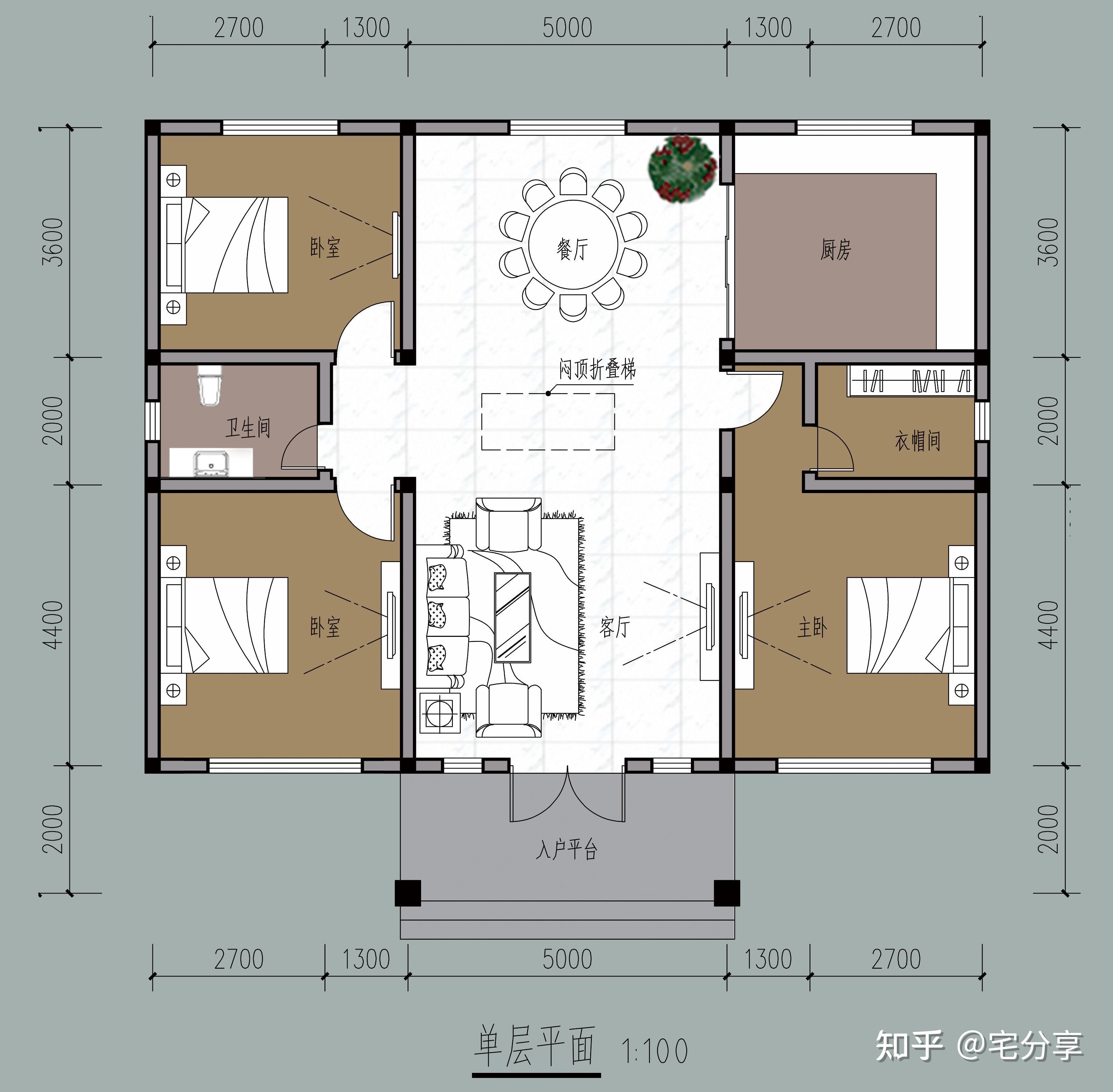 新农村自建一层别墅设计(免费农村户型图及效果图) - 知乎