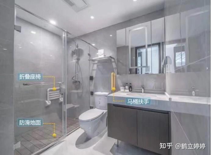 老人住的房子要怎么装修设计？又需要注意哪些问题？每一个都关键 - 知乎