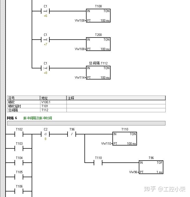 西门子plc编程!入门程序源文件,程序图解析布袋除尘控制案例