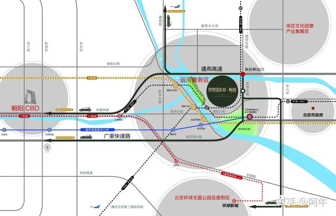 通州副中心，核心区唯一在售精装现房【京贸国际城】 - 知乎