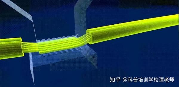 发生纵向焊接的原因