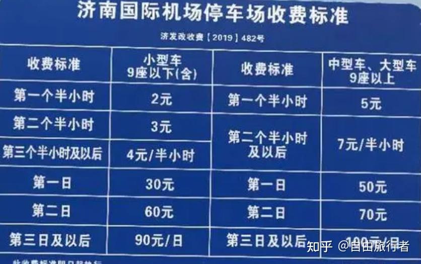 濟南遙牆機場停車多錢一天濟南遙牆機場停車怎麼收費