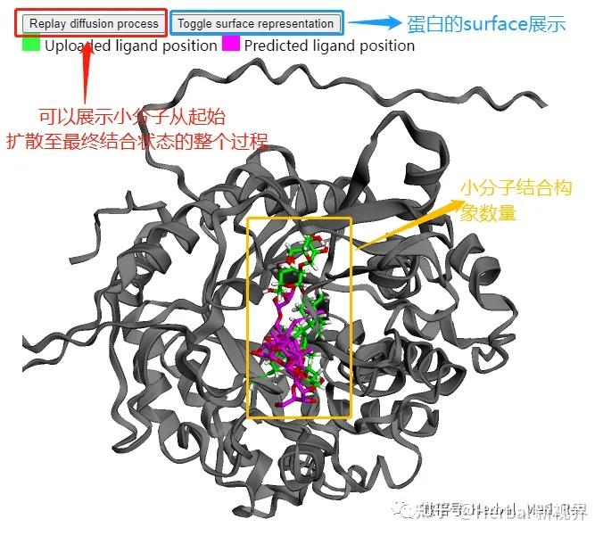 分子对接软件使用详解之DiffDock - 知乎