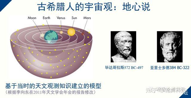 科里古德宇宙揭秘图片