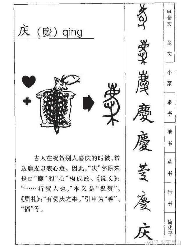 汉字溯源:“庆”字的本意是什么? - 知乎