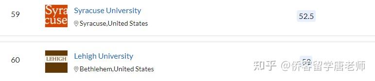 QS2021年美国352所上榜大学名单(以州为单位归纳)插图20 QS2021年美国352所上榜大学名单(以州为单位归纳)插图20