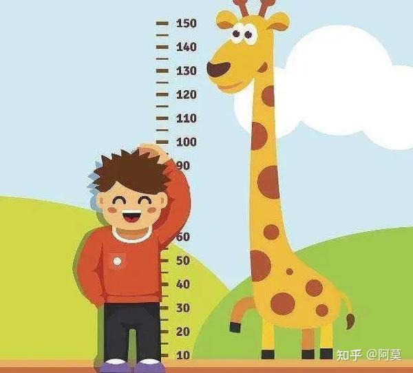 【科普】父母个子不高,如何让孩子突破遗传身高,关键做好这几点! - 知乎