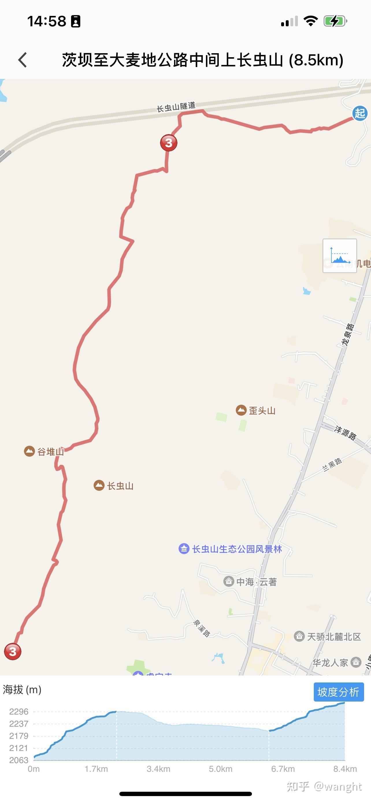 昆明长虫山徒步路线图图片