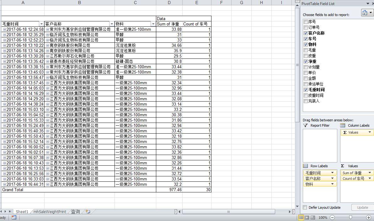 这种Excel复杂求和和计数如何破?