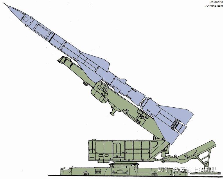 sa16导弹图片