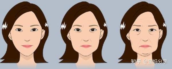 造成女性闭经不孕的原因有哪些?该如何预防闭经呢? - 知乎