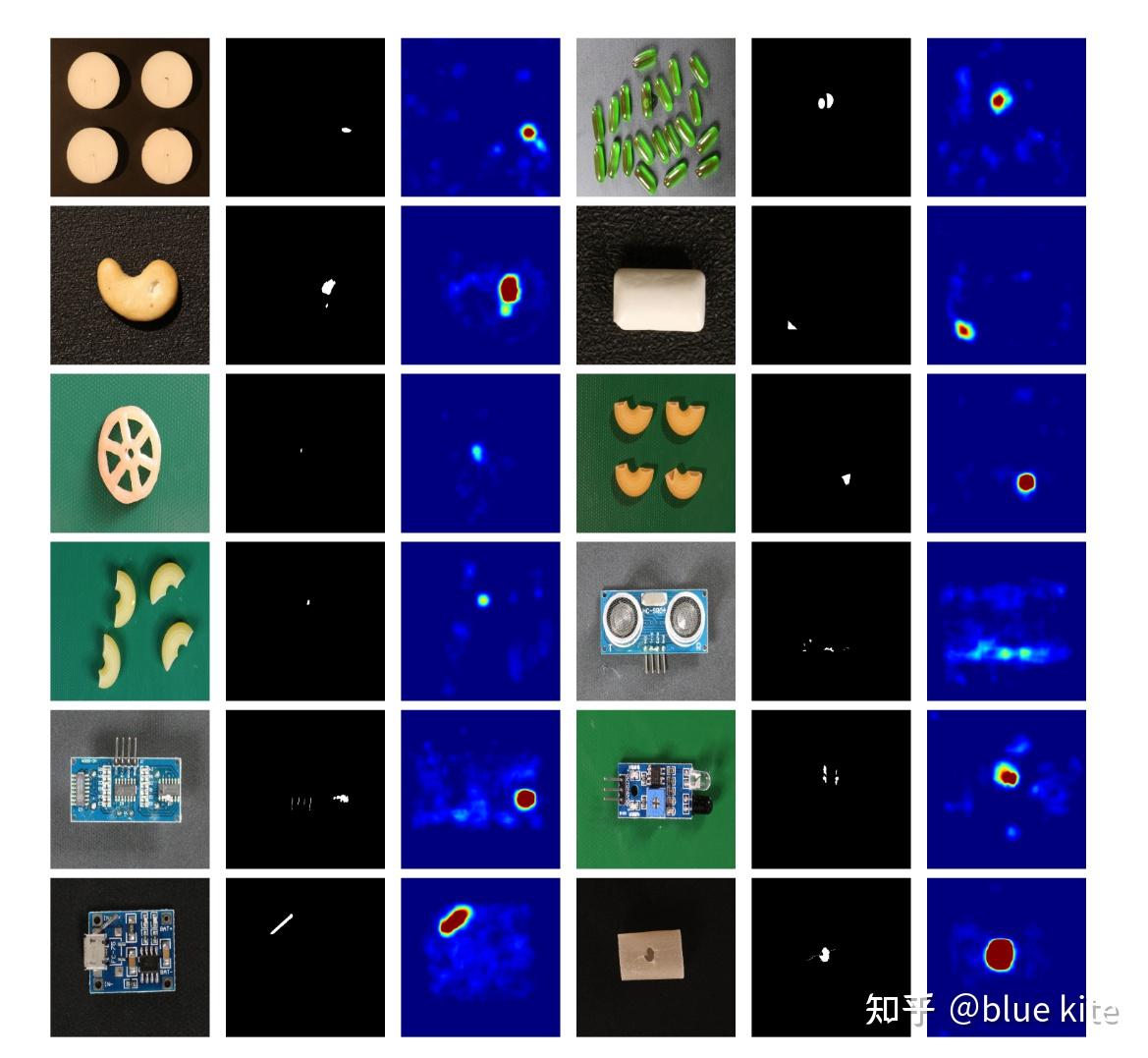 Visual Math Anomalies 【阅读笔记】EfficientAD: Accurate Visual Anomaly Detection at Millisecond ...