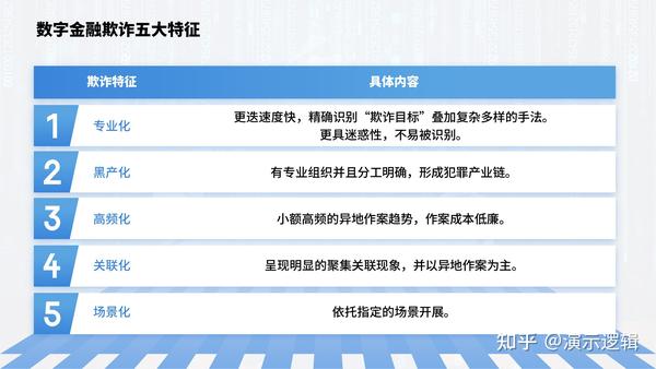 人教版小学三年级上册语文 表格式教案全册_小学二年级体育教案上册表格式_表格式教案