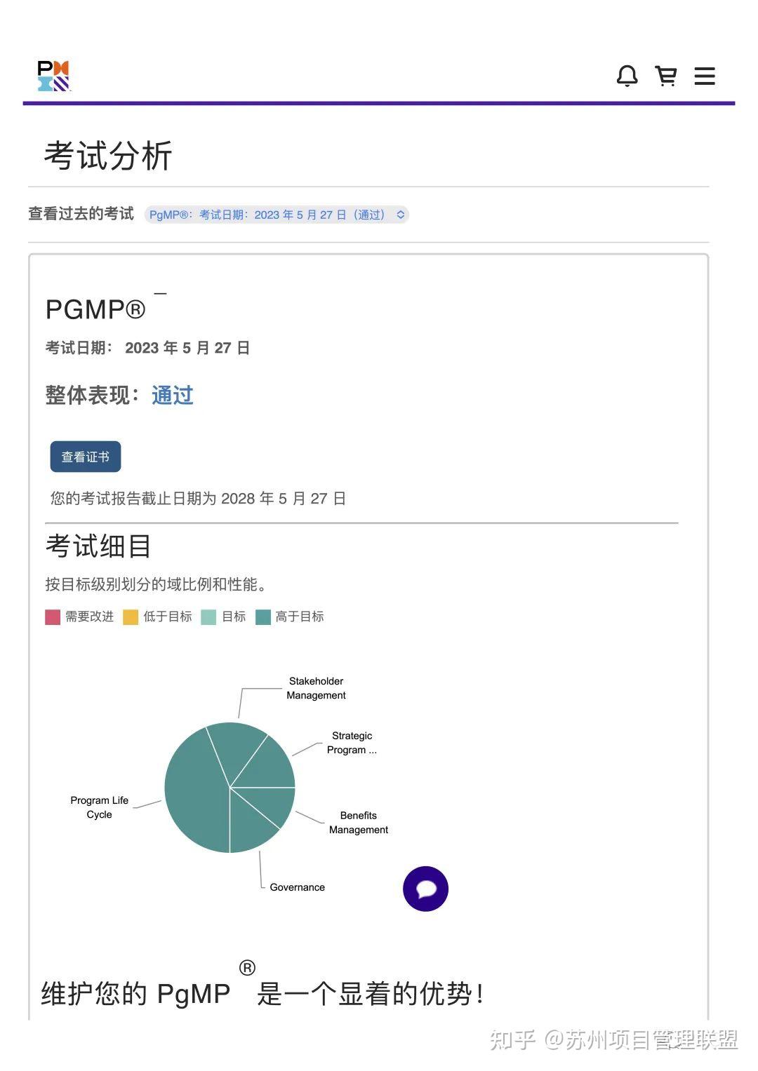 Pgmp Below Target PfMP 与 PgMP 与 PMP的区别 - 知乎