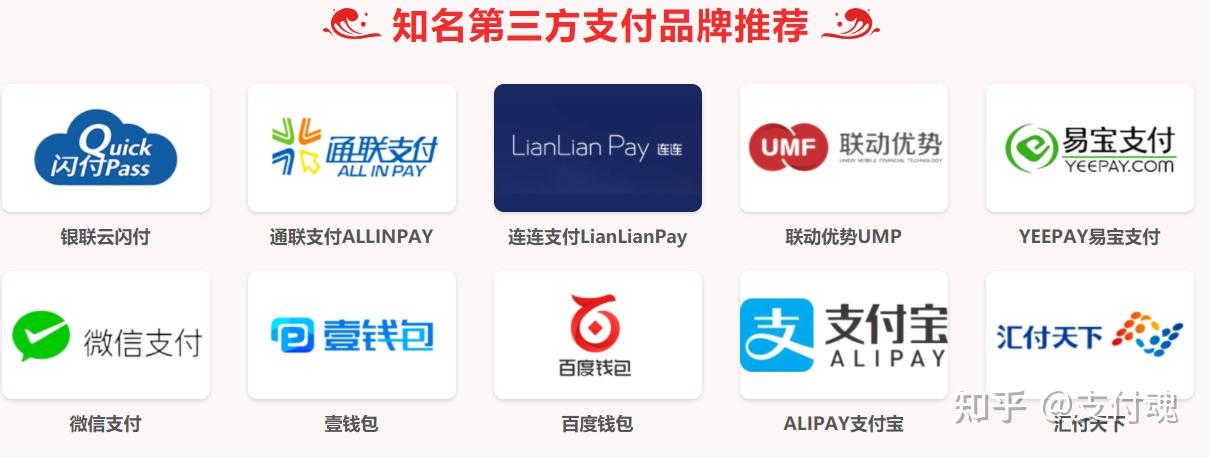 (十二)第三方支付常见术语 - 知乎