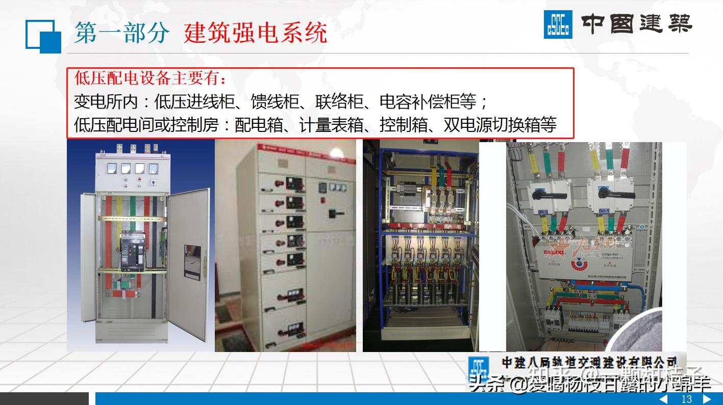 中建内部的建筑机电安装系统的组成，附超多现场实图，清晰易懂！ - 知乎