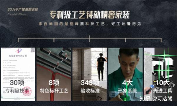 成都装修公司前十强排名(最新排行榜) - 知乎