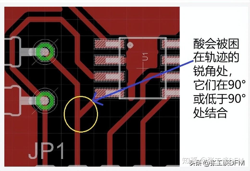 什么是PCB蚀刻?PCB蚀刻工艺是怎么样的?一文帮你总结,通俗易懂 - 知乎