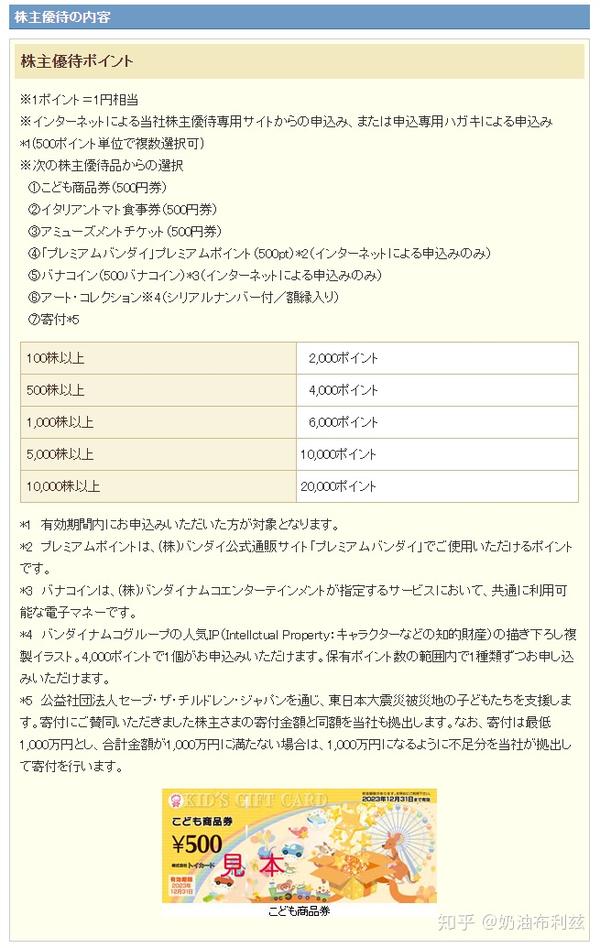 给游戏充了值就是精神股东 看看真正成为股东能获得什么 知乎