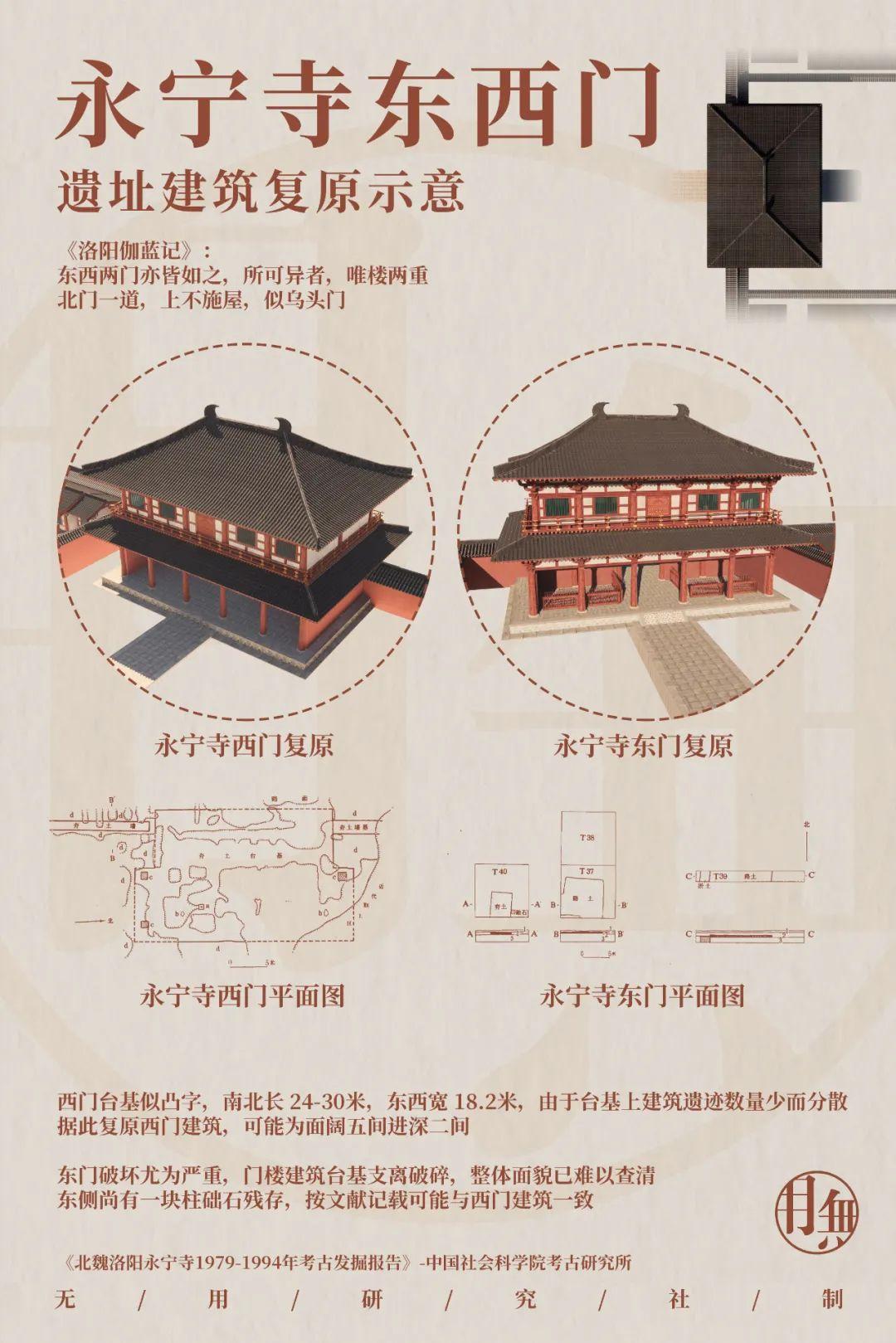 永远的伽蓝——汉魏洛阳城永宁寺塔 - 知乎