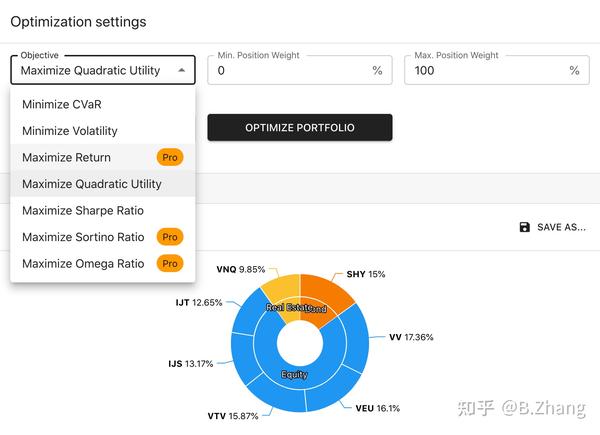 ChatGPT 金融插件：PortfoliosLab与Portfolio Pilot的全面比较 - 知乎