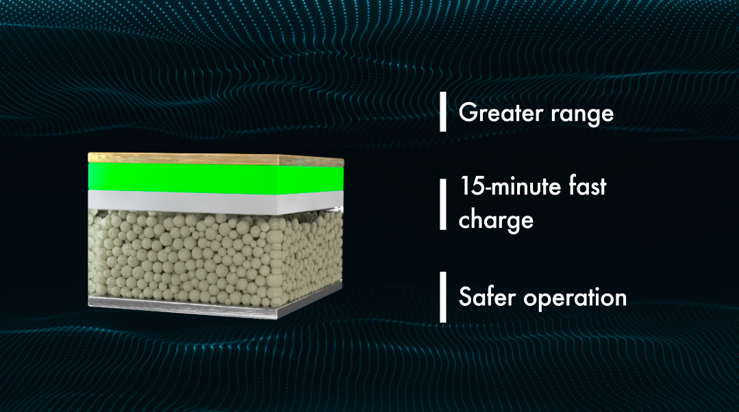 quantumscape固态锂金属电池