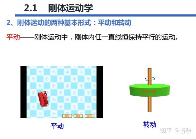 大学物理刚体力学rigidbody