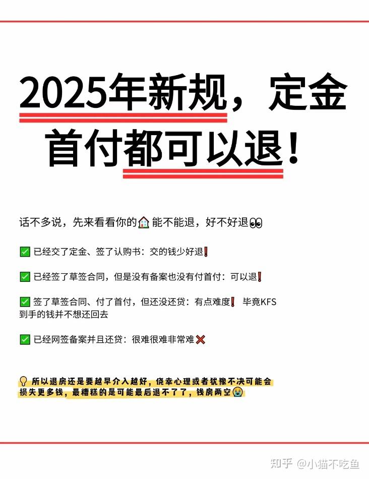 2025年新规,定金首付都可以退! - 知乎