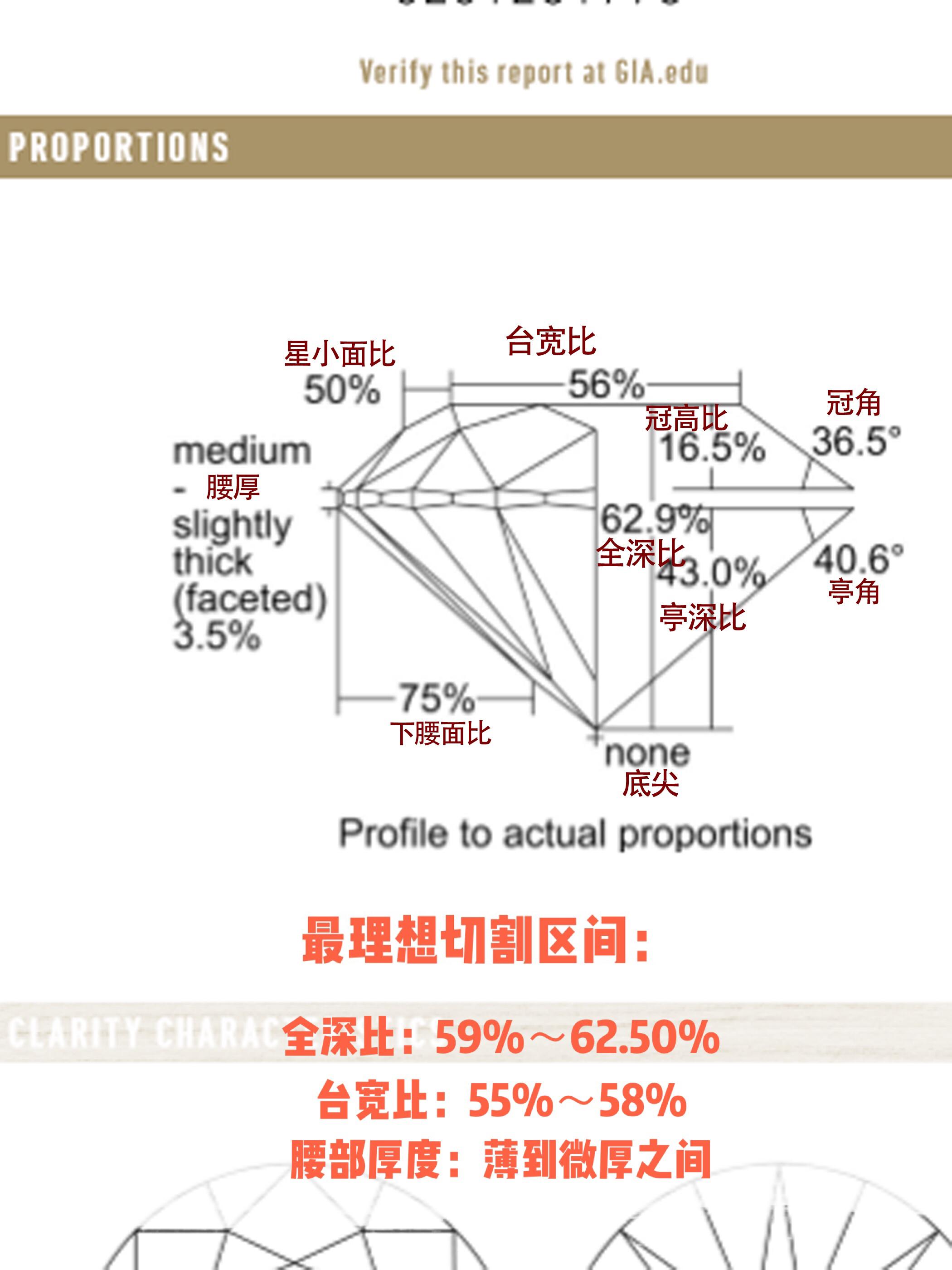 钻石台面60(钻石台面60影响大不大)