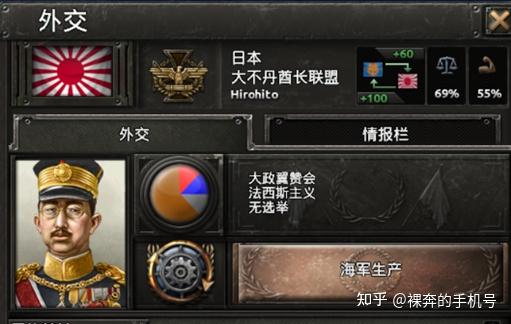 钢铁雄心4不丹详细攻略师编制推荐陆军将领技能推荐