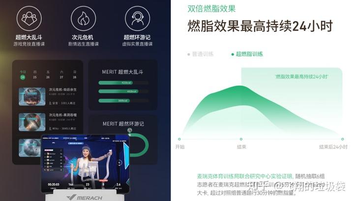 2025年椭圆机最新选购|椭圆机与跑步机怎么选？麦瑞克、舒华、爱康、keep、速尔等家用椭圆机品牌推荐！