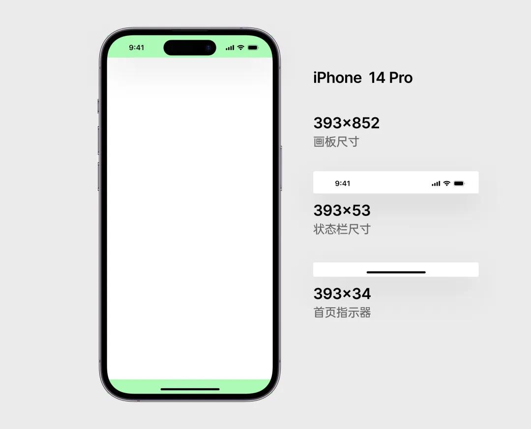 APP界面设计 状态栏 - 知乎