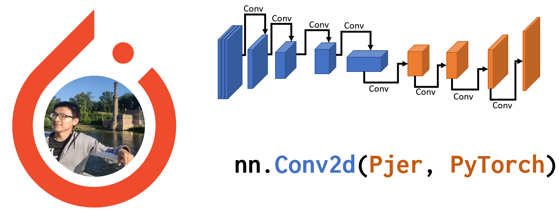 Pytorch 1 